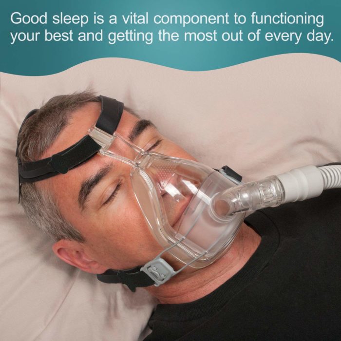 Cpap Mask Headgear03 Latest Cpap Sleep Apnea Machine And Accessories Australia 